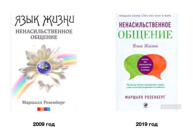 Язык жизни читать. Книга ненасильственное общение Маршалл Розенберг. Язык жизни ненасильственное общение Розенберг. Ненасильственное общение. Язык жизни Маршалл Розенберг книга. Маршал Розенберк ненасильситвенное.