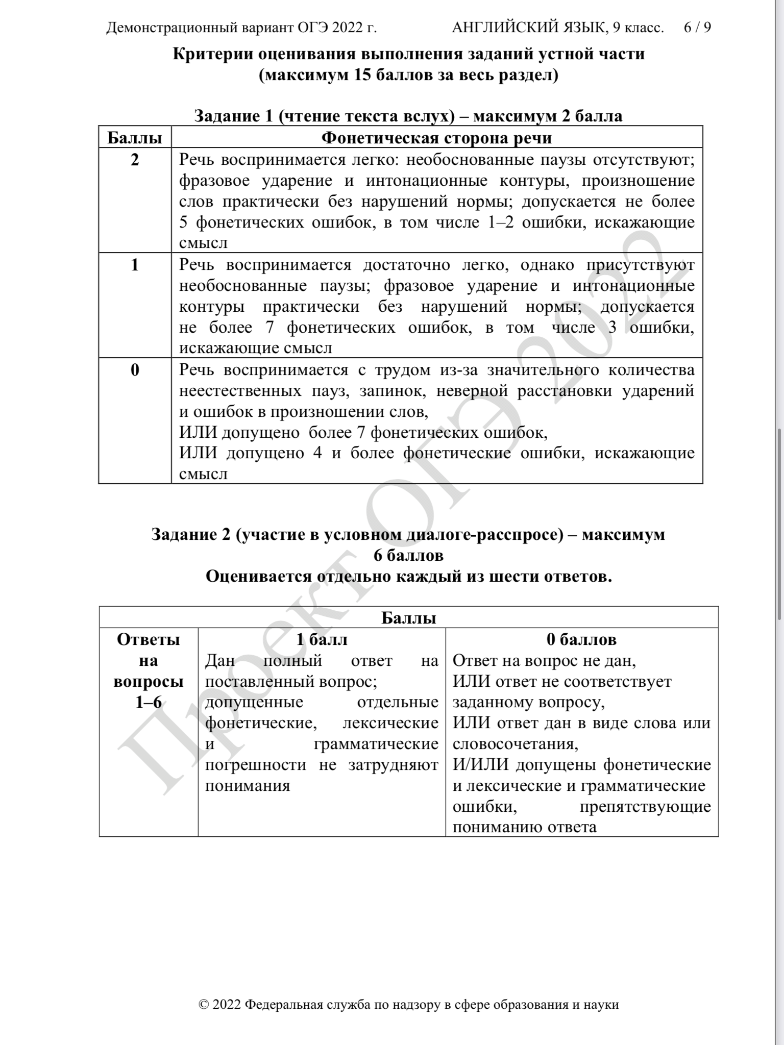 Телеграмм по русскому языку огэ фото 105