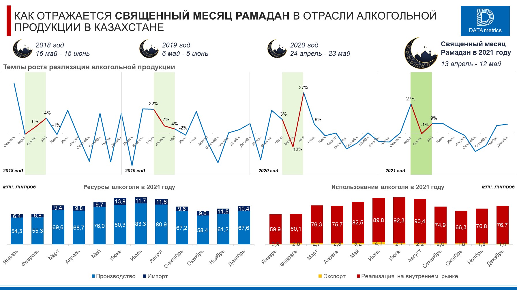 Казахстан телеграмм канал фото 89