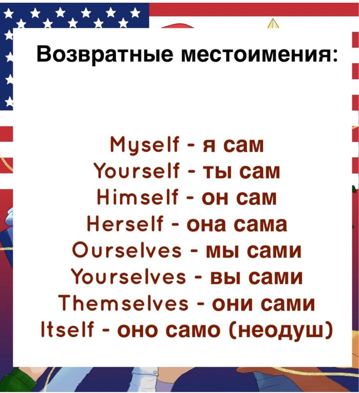 Английский с нуля 3. Английский с нуля. Возрвратные местоимение в английском. Возвратные местоимения в английском. Учим английский с нуля.