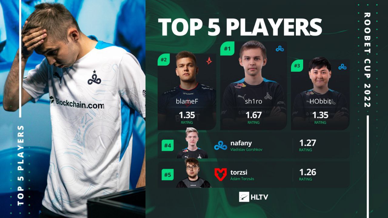 Hltv только для доты 2 фото 108