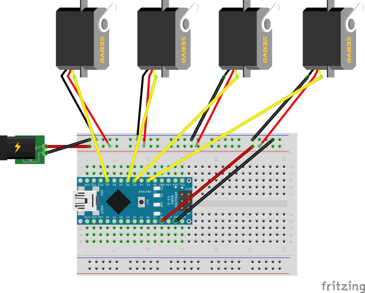 Arduino io. Ардуино телеграмм бот температура блок схема.