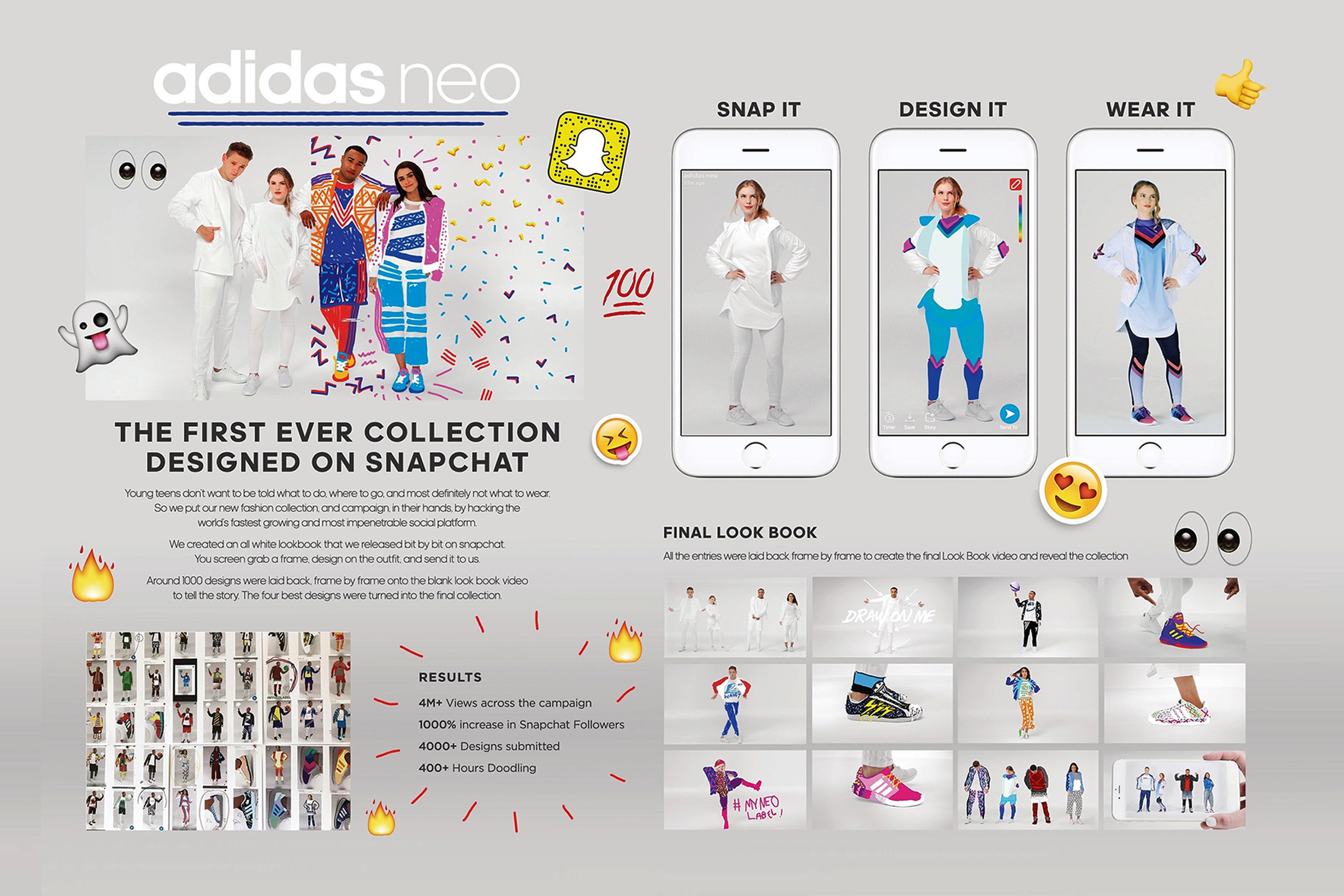 Adidas Neo Snapchat #Myneolabel – Telegraph