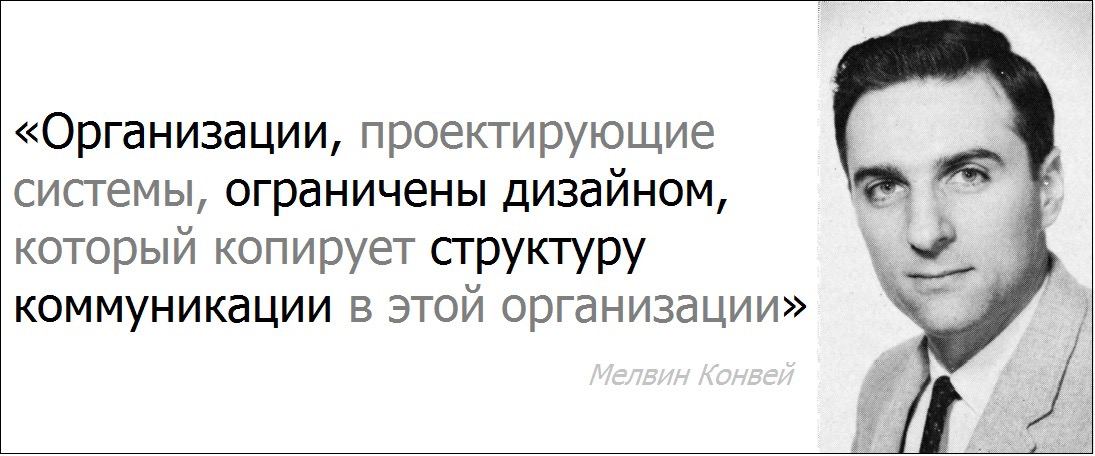 Авторы комментариев. Мелвин Конвей. Закон Конвея. Обратный закон Конвея. Закон Конвея организации.