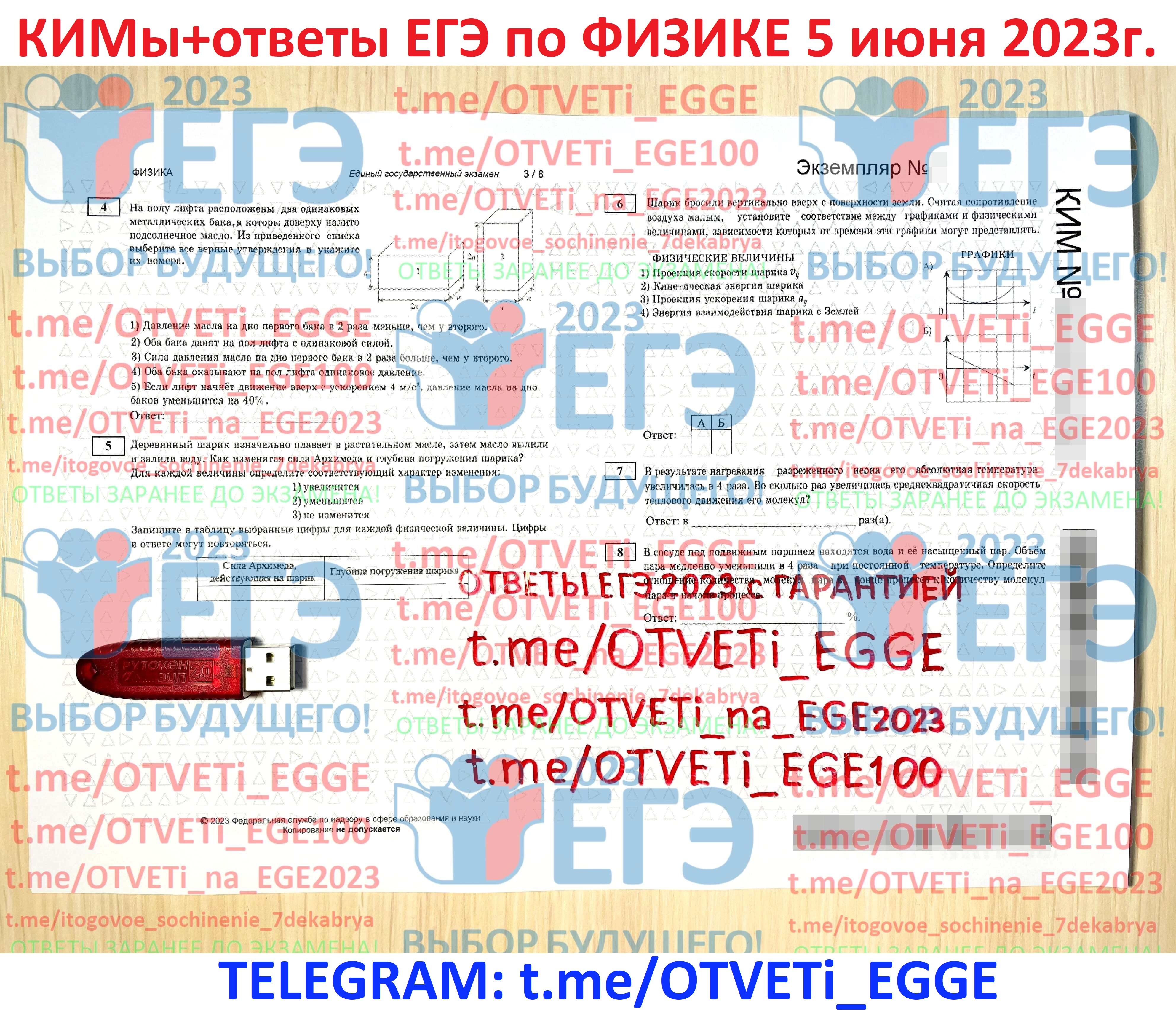 Ответы егэ по русскому телеграмм фото 19