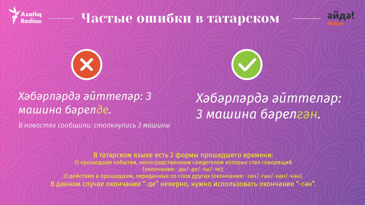 Игра используй ошибки. Приложение по изучению татарского языка. Форма изучения татарского языка.