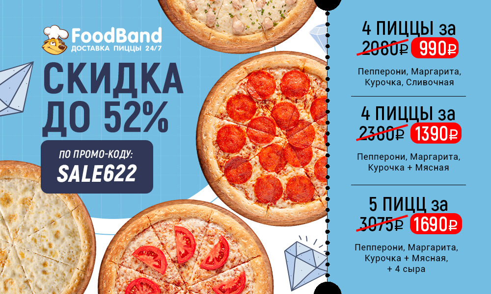 Pizza перевод с английского