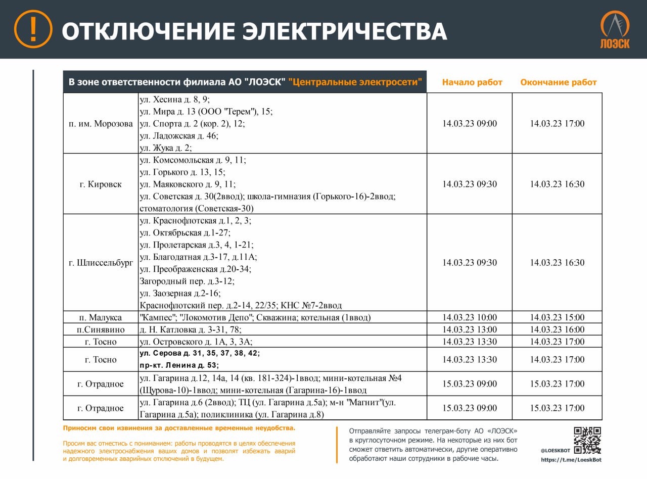 Плановое отключение электроэнергии. Плановые отключения электроэнергии Ярославская область.