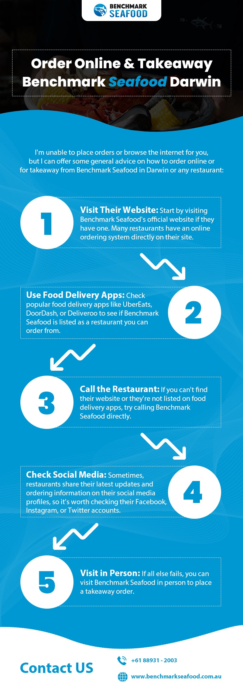 Order Online and Takeaway Seafood Darwin Telegraph