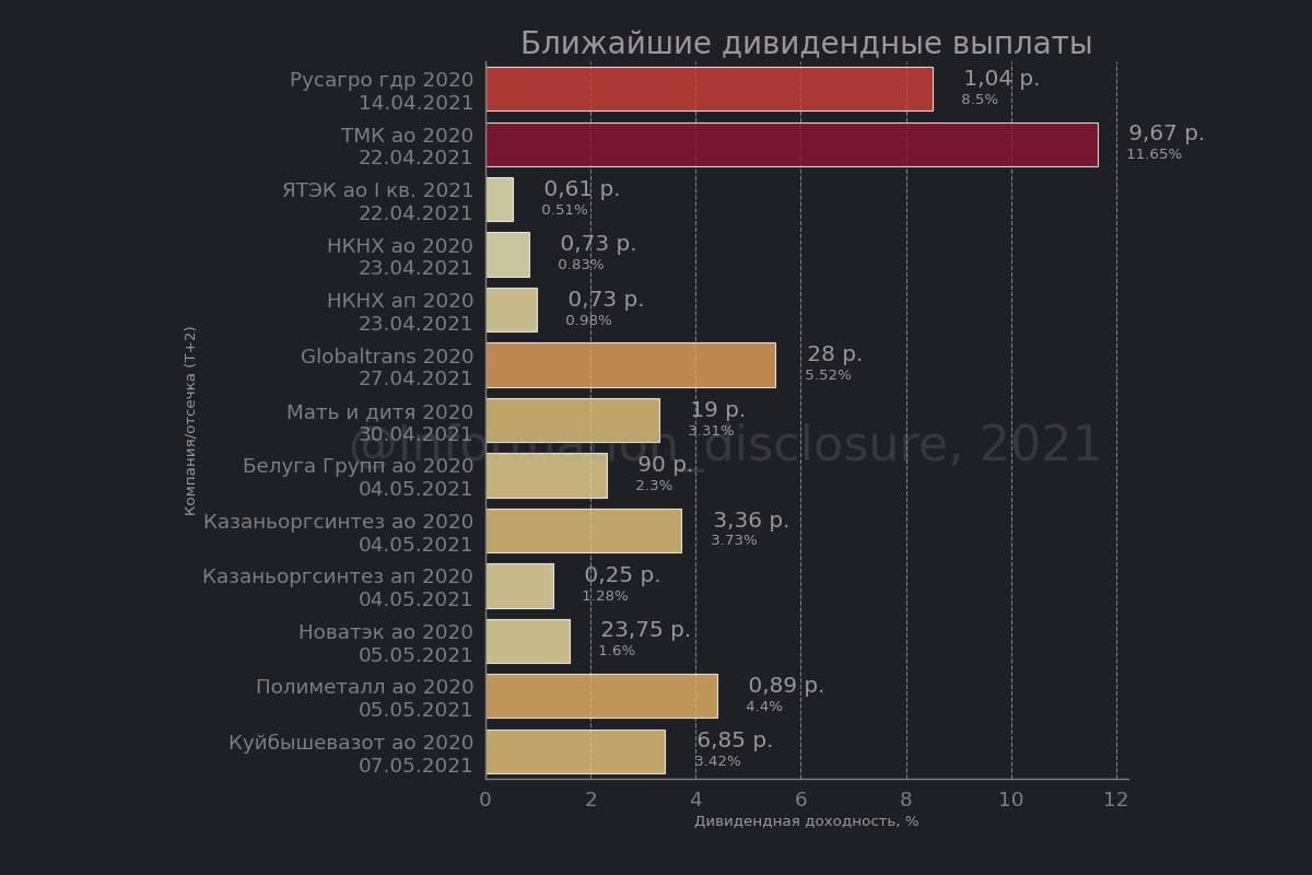 Iqoo z9x характеристики