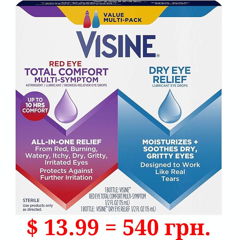 Visine Red Eye Total Comfort Multi-Symptom & Dry Eye Relief Lubricant Eye Drops, 2 Items
