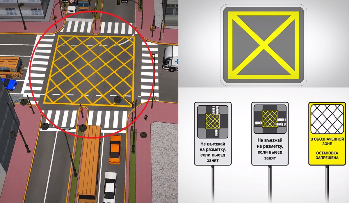 Знаки дорожной разметки пдд. Дорожная разметка 1.26 вафельница. Разметка 1.26 ПДД. 1.35. "Участок перекрестка".. Вафельная разметка ПДД 1.26.