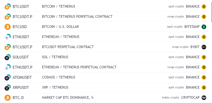 Поставщики ликвидности – Telegraph