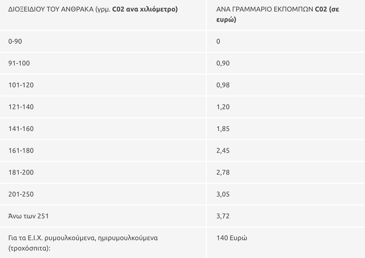 Какая будет октябрь 2019