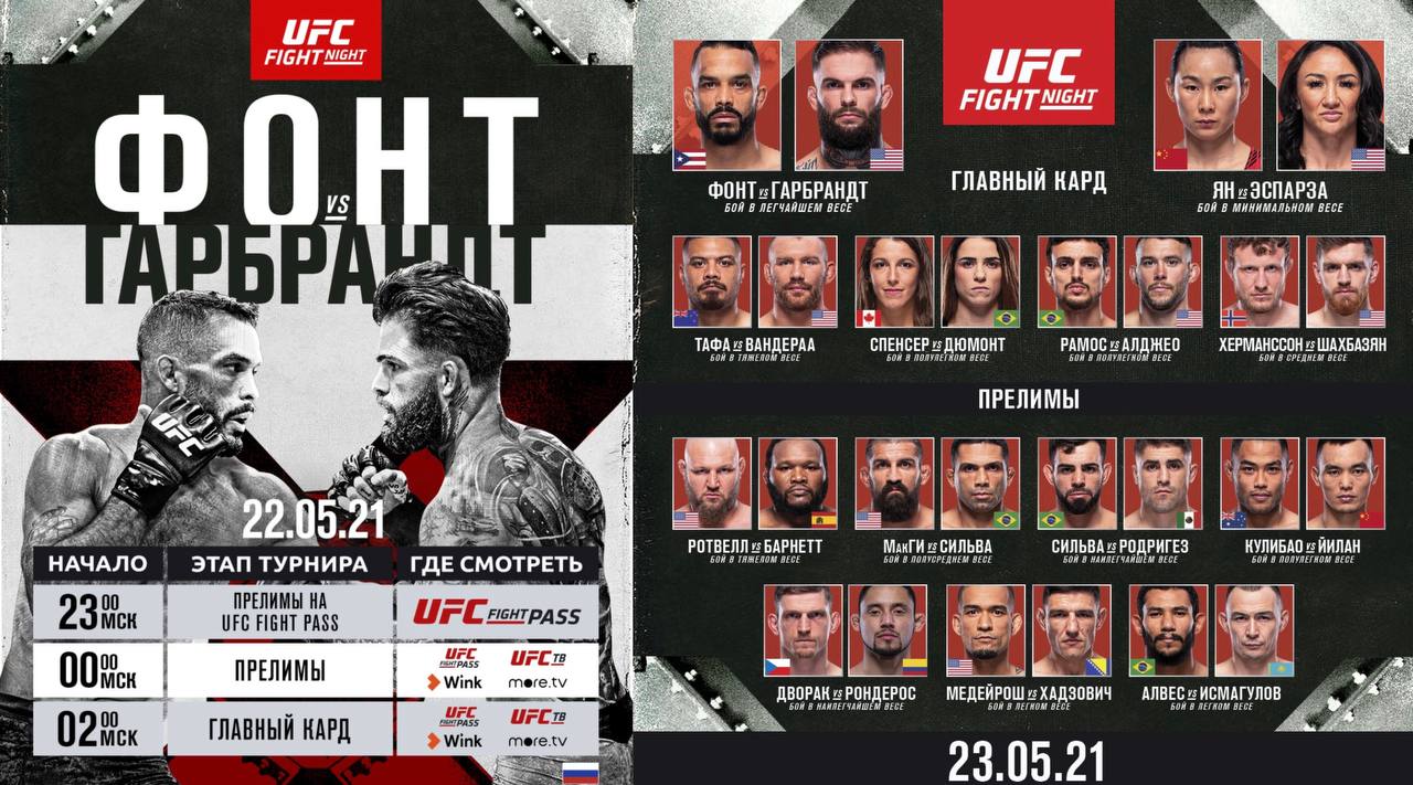 Матч тв ufc сейчас