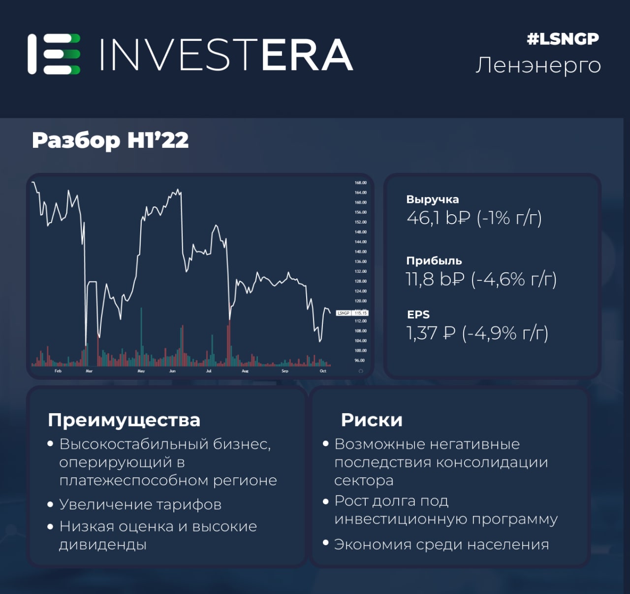 Отзыв о телеграмм канале investment фото 31