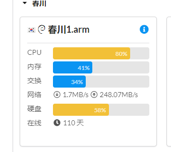 这速度快慢？