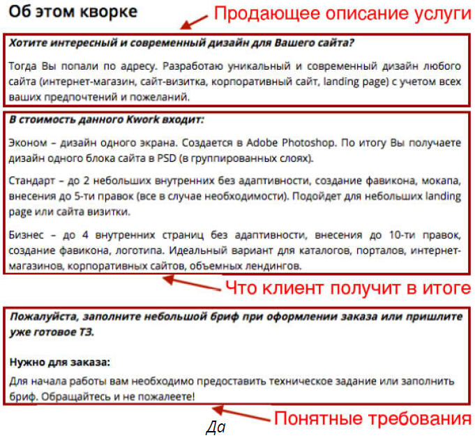 Указан в описании. Описание для кворка набор текста. Продающее описание. Предложить услугу Кворк пример. Как предложить услугу на кворке.