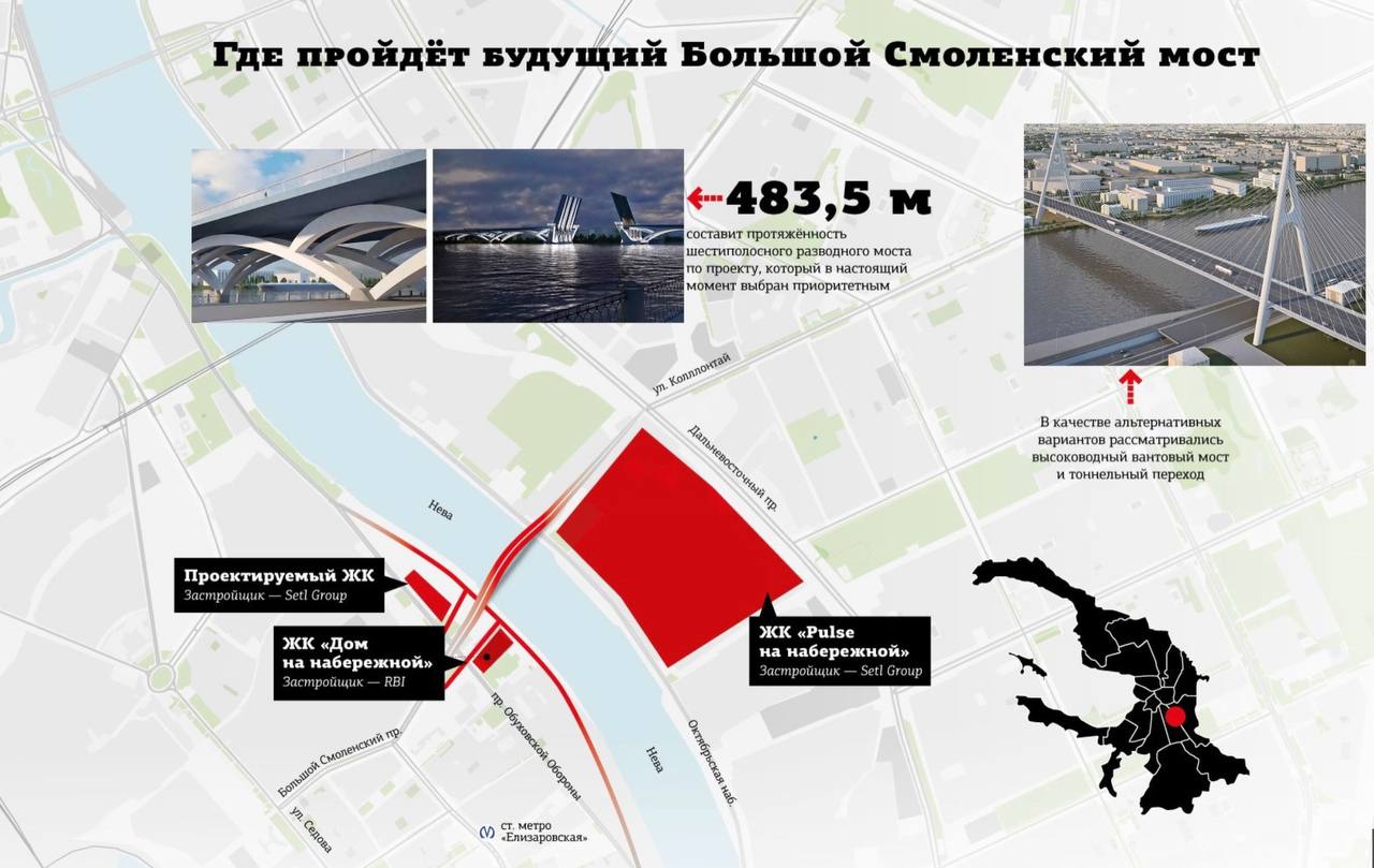 Смоленский мост проект