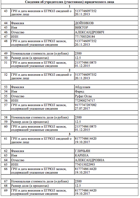 0f01ebb0ac1898e38970f Кто такой депутат свищев