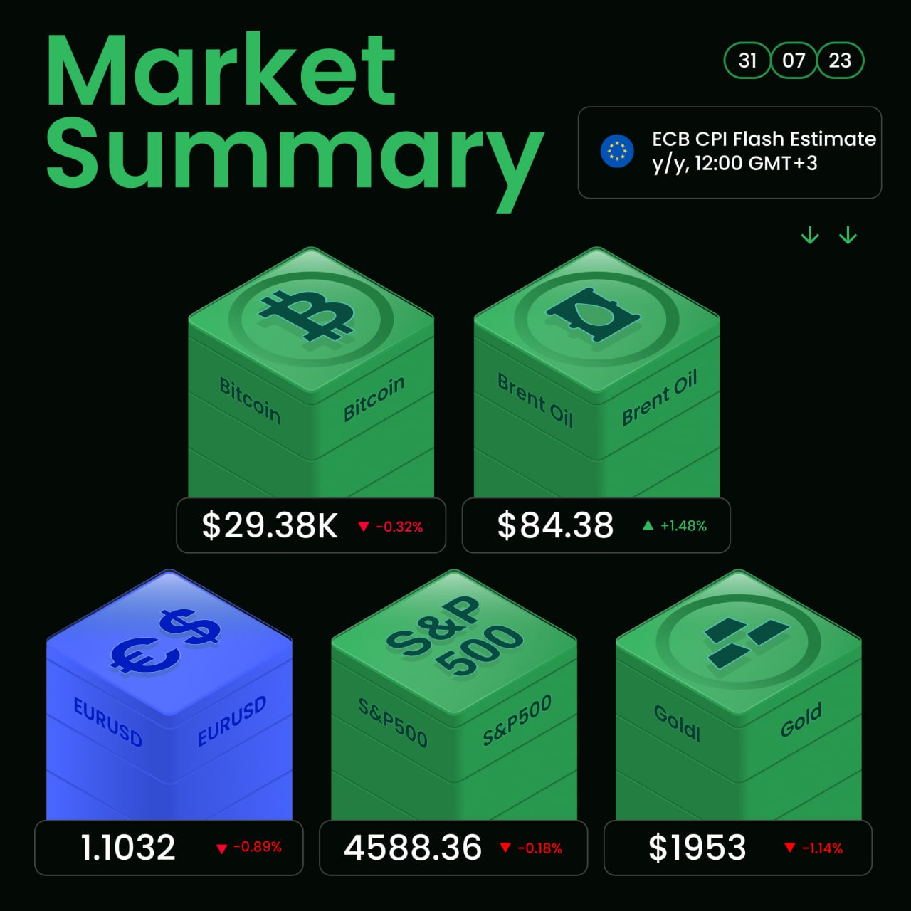 FBS Analytics – Telegram