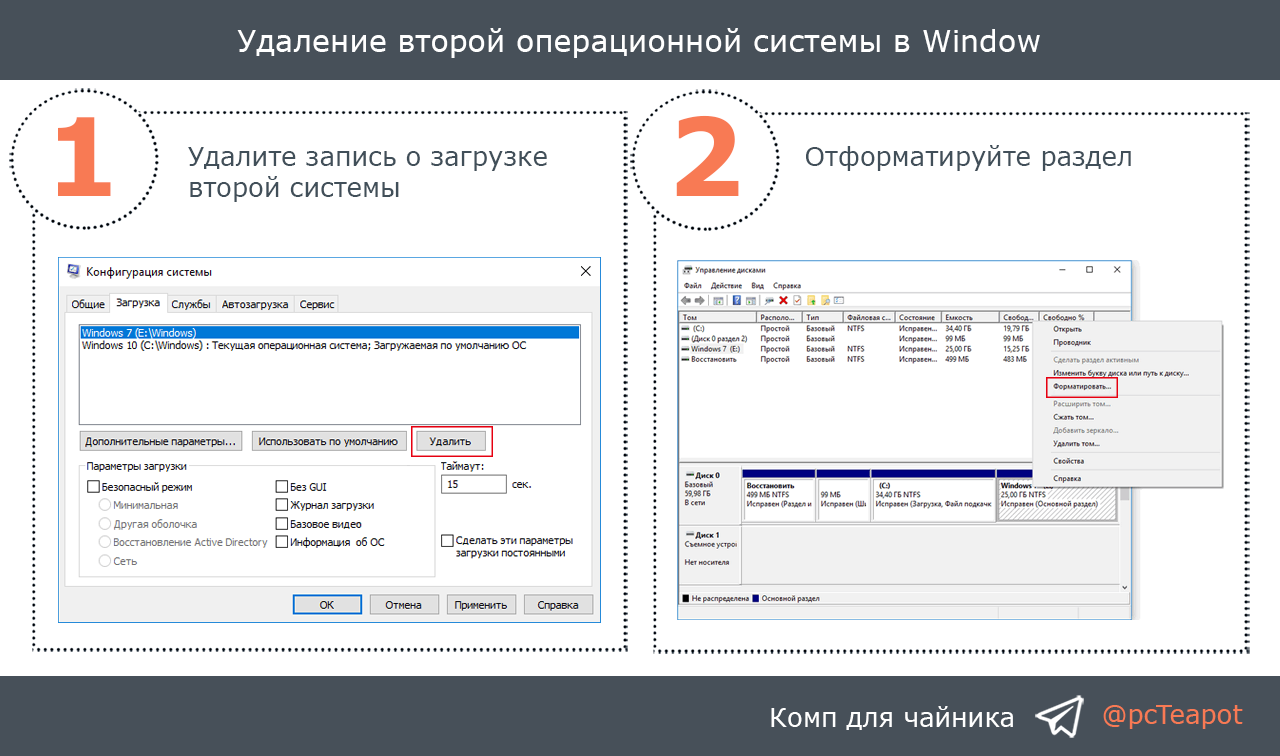Как удалить 2 способами. Форма ОС-2. Код снятия 2.14. Script для проверки службы на компьютер Windows. Как удалить второй том Windows 7.
