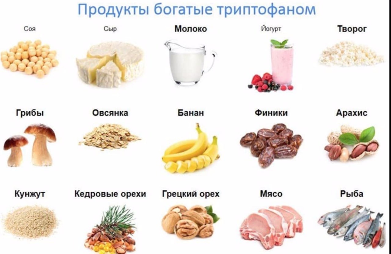 Диета и гормон роста быстро Диета и гормон роста быстро