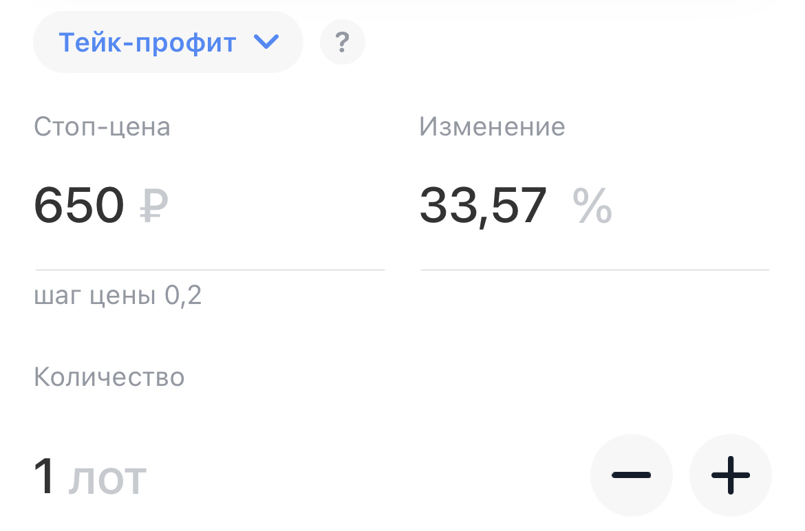О заявках на рынке – Telegraph