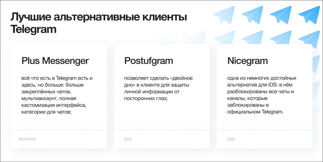 Альтернативные клиенты телеграм. Лучший клиент телеграмм. Создаем клиент Telegram. Клиенты из телеграм. Альтернативные клиенты twitter.