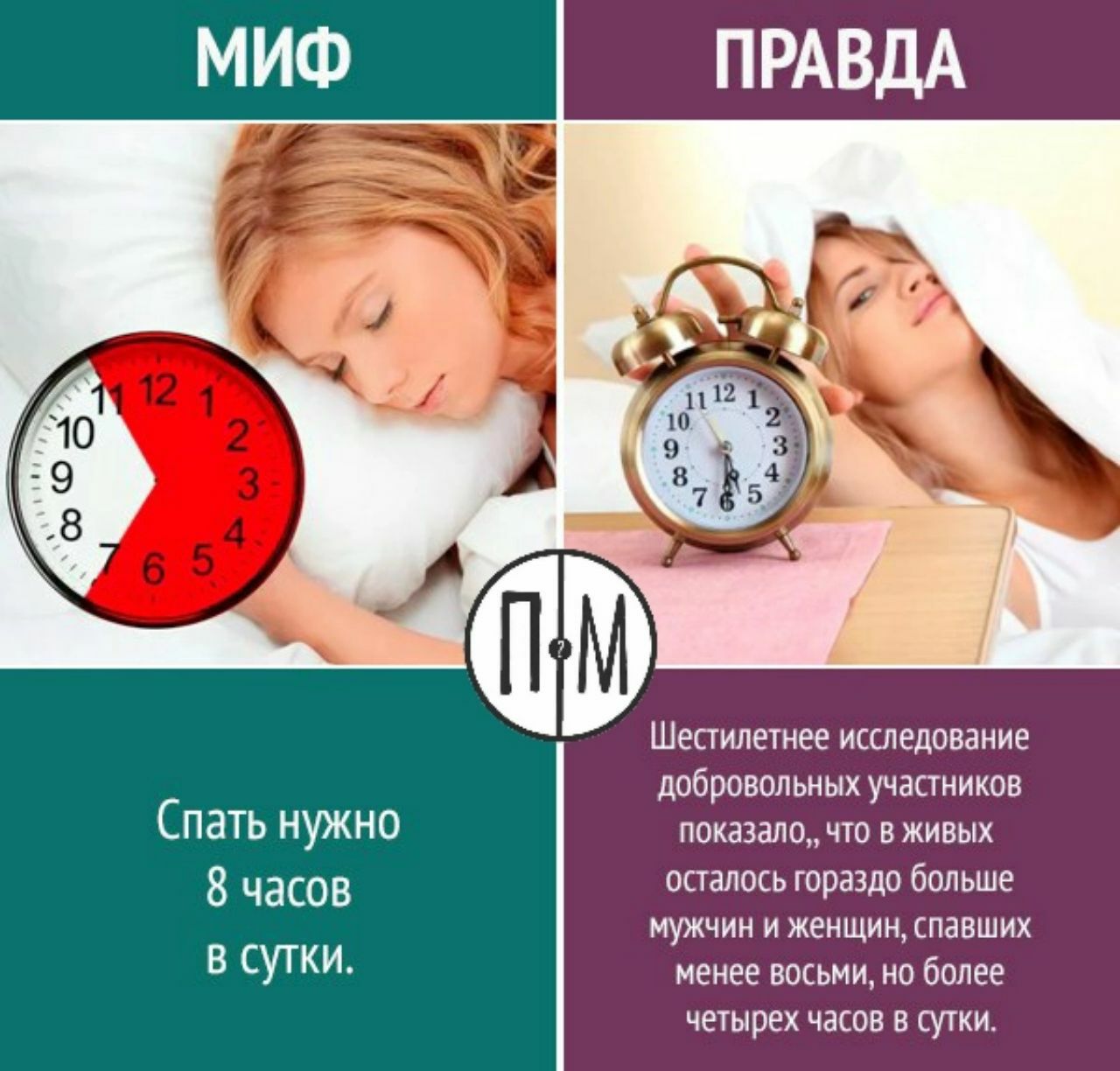 Мужчинам нужно спать