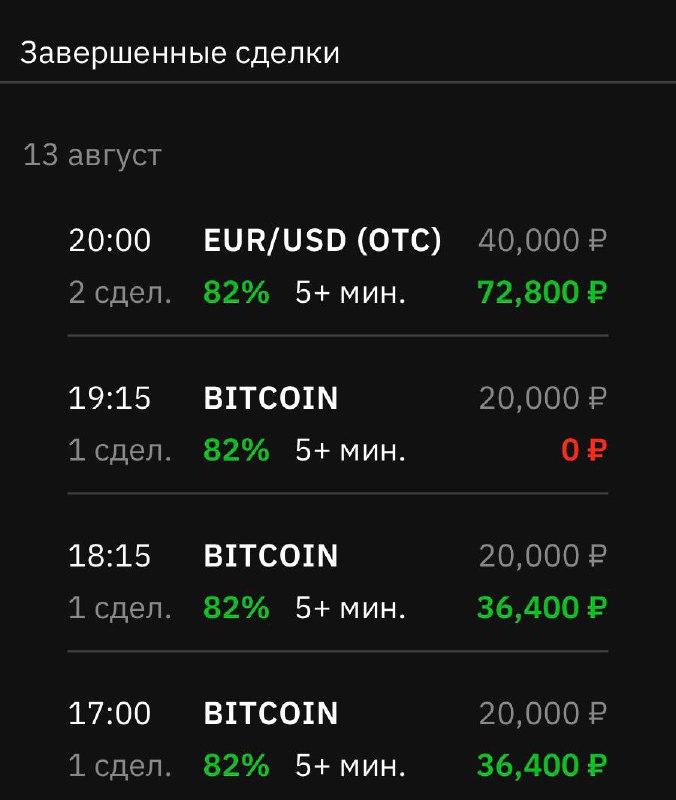 0.0045 btc в рублях