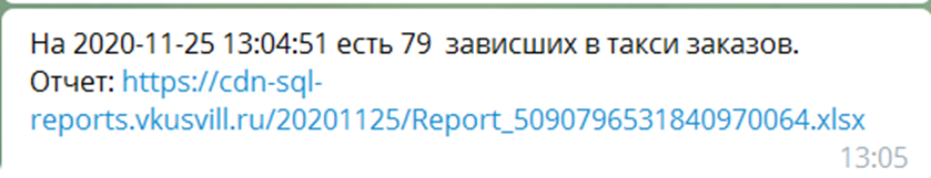 Алармы в Telegram – Telegraph