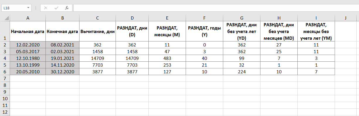 Как посчитать разность дат