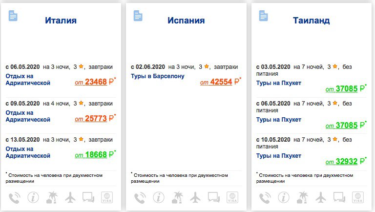 Курс евро на сегодня у туроператора интурист. Туркасса курс туроператоров.