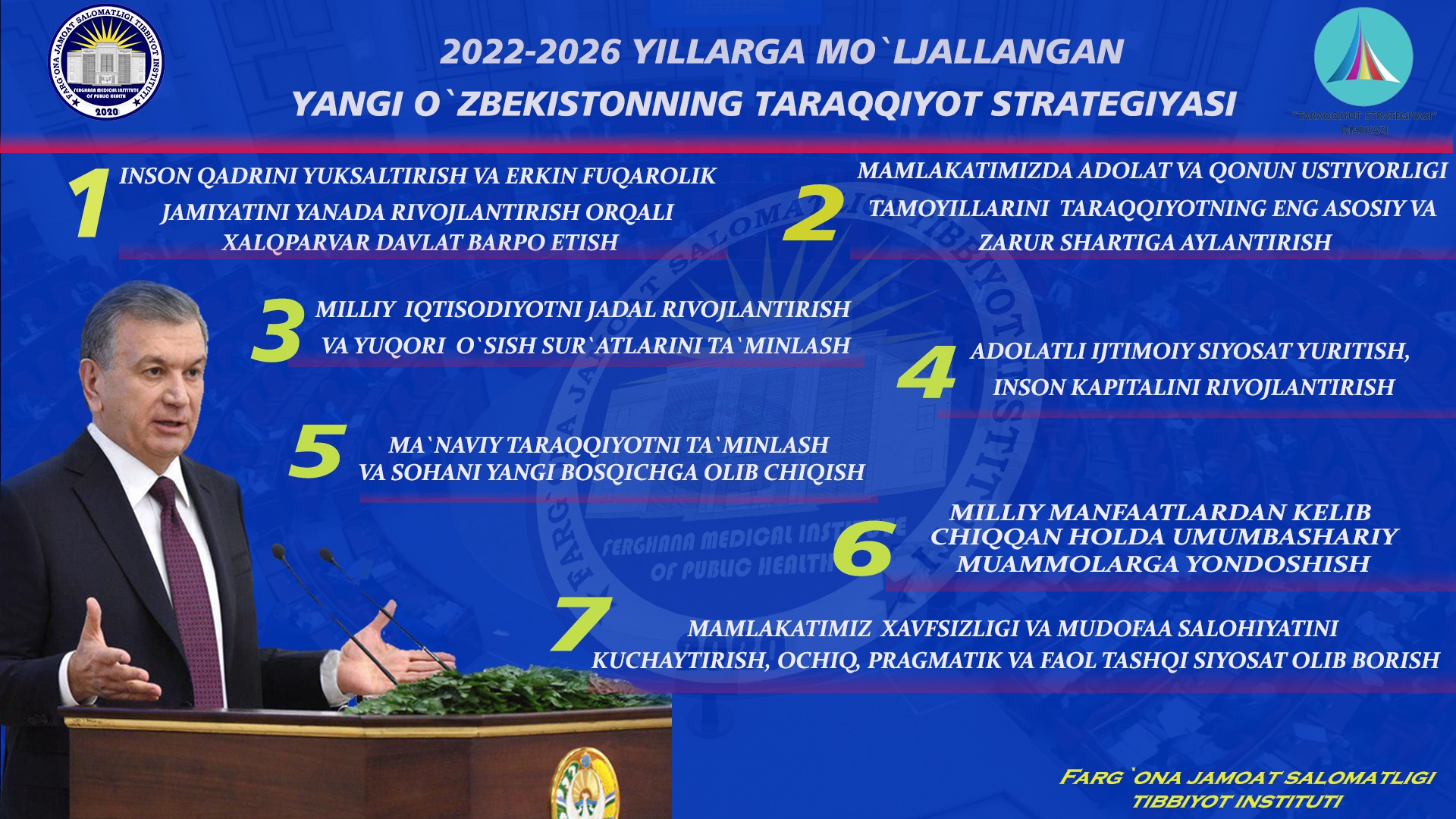 4 июля 2026. Тараккиет стратегияси 2022. TARAQQIYOT стратегияси 2022-2026. Харакатлар стратегияси 2022-2026. 2022-2026 Тараккиет стратегияси.