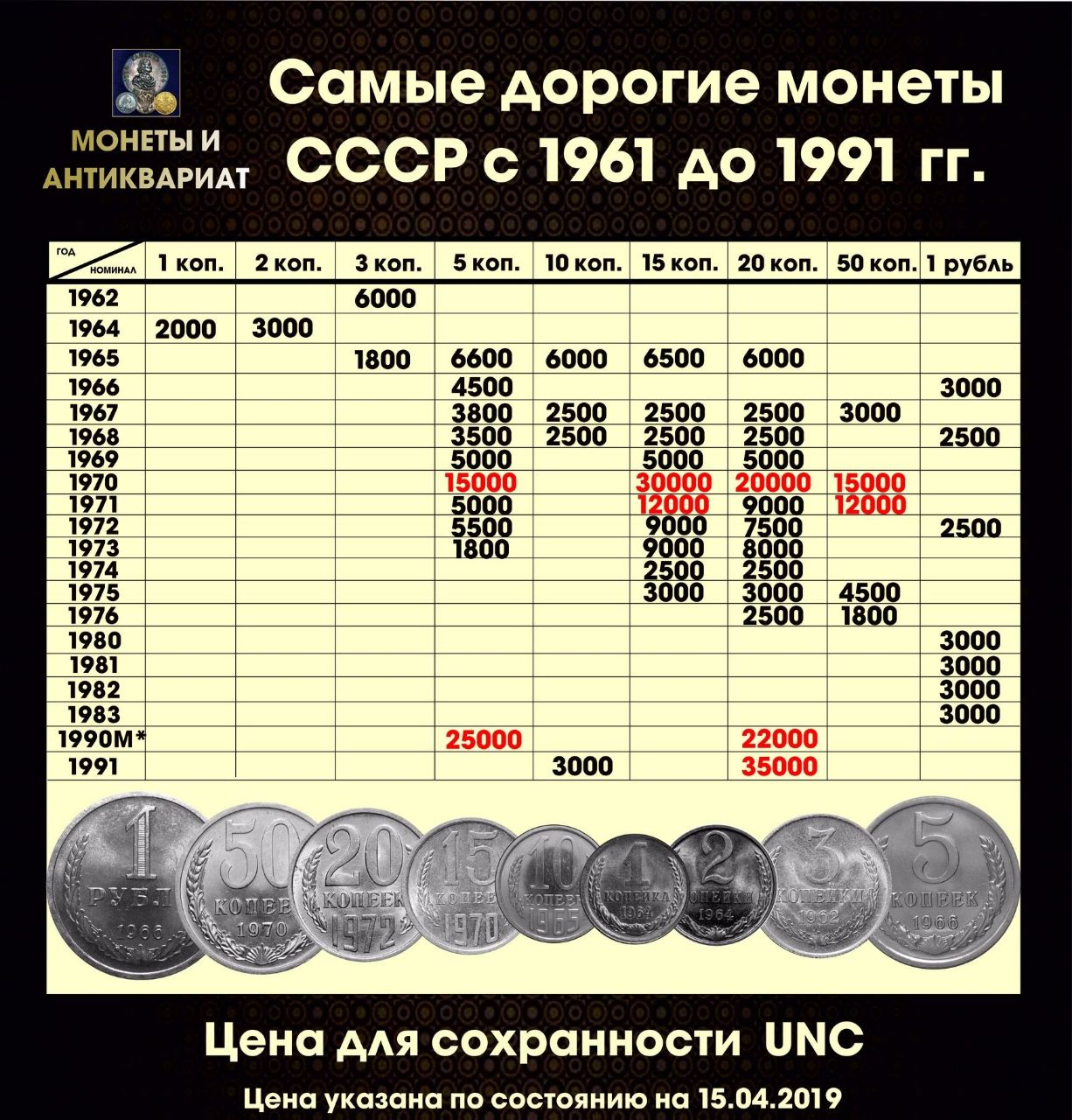 Взять срочно займ на карту маэстро без отказа