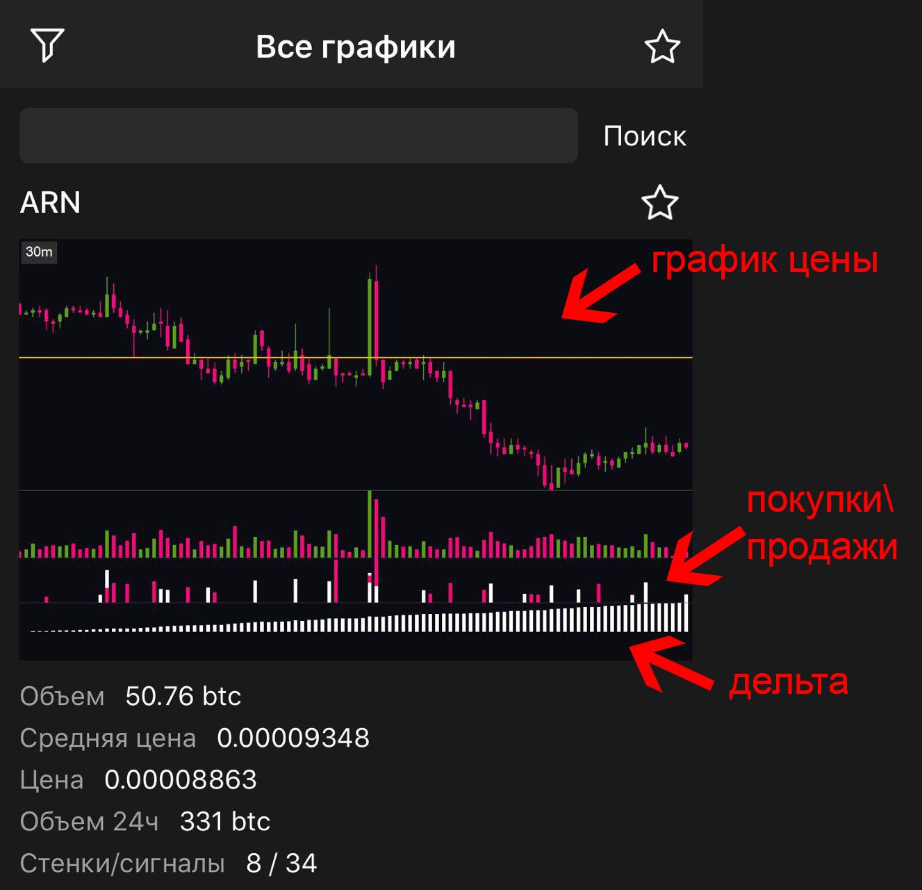 Сканер pharos как пользоваться