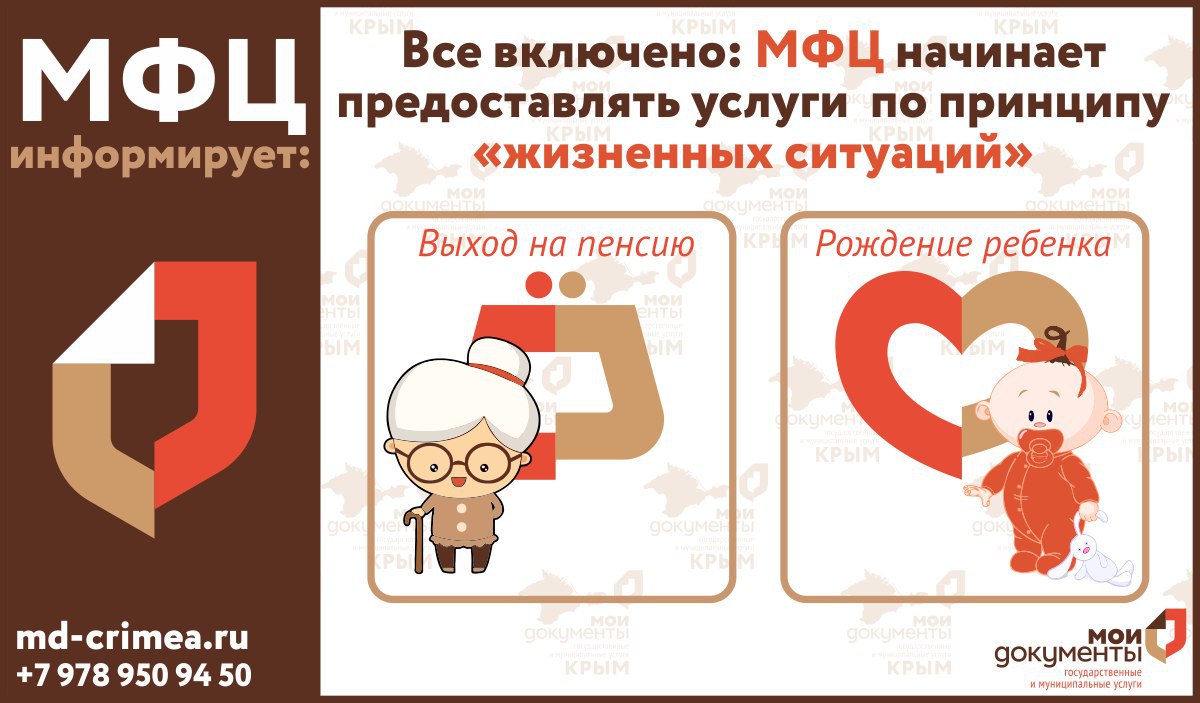 Мои Документы Крым – Telegram