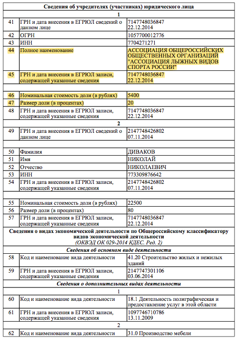 11b97cfab364bc3bb8179 Кто такой депутат свищев