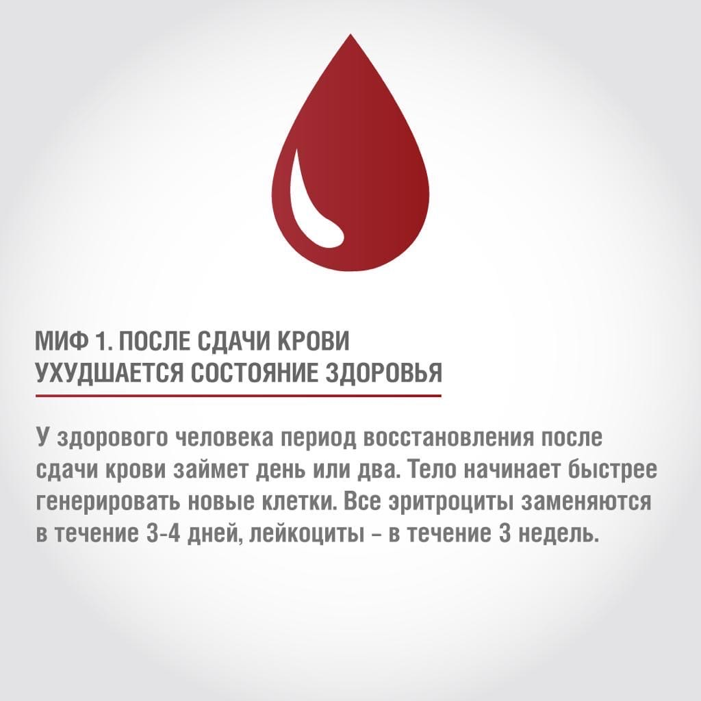 Почему 20 апреля. Мифы о донорстве крови. Национальный день донора крови. Символ донорства крови в России. 20 Апреля день донора картинки.