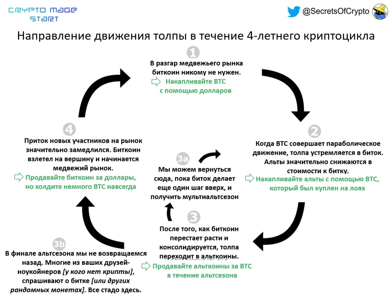 можно ли стать членом правления фото 101