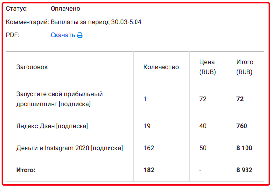 Сколько 100 т в рублях. Показатели билирубина у новорожденных норма. Нормы билирубина у новорожденных Билитест. Норма прямого билирубина у новорожденных. Норма билирубина у новорожденных таблица по дням.