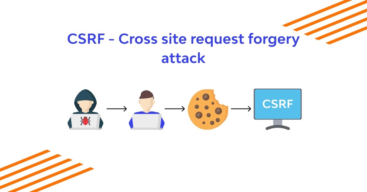 Csrf missing. Csrf токен. Csrf атака. XSRF / csrf (request forgery). Проверку csrf.