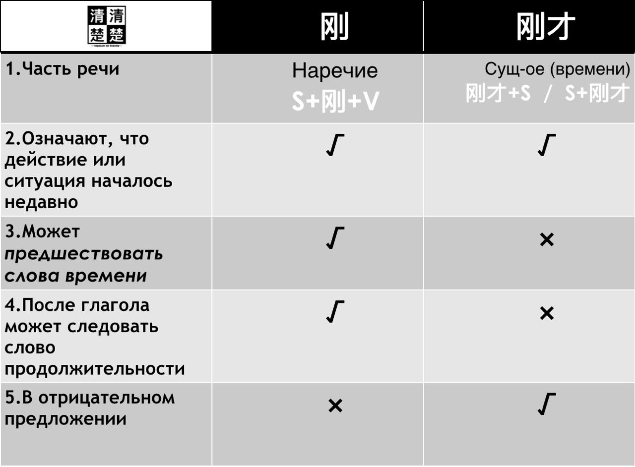 Поставщики китая в телеграмме фото 28