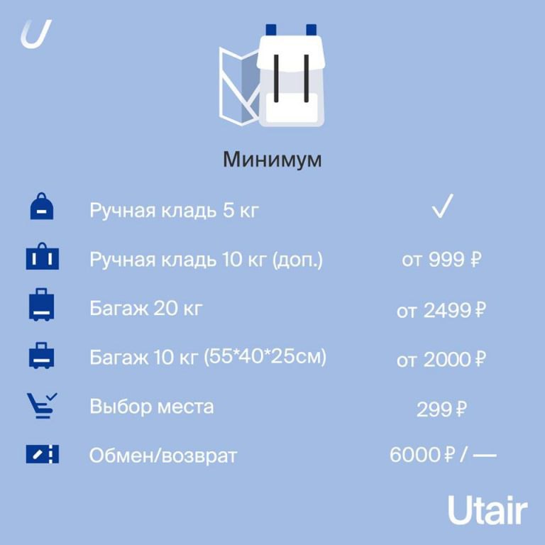 Авиакомпания без багажа. ЮТЭЙР ручная кладь 10 кг габариты. ЮТЭЙР ручная кладь 5 кг габариты. Ручная кладь ЮТЭЙР. Ручная кладь ЮТЭЙР Размеры.