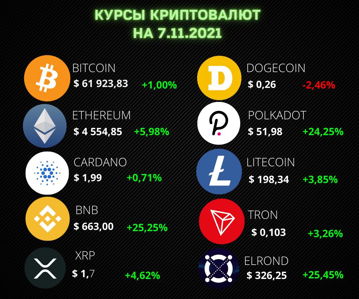 Телеграмм каналы веб моделей фото 64