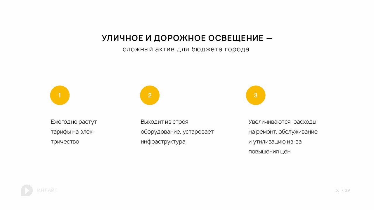 Логика телеграм. Апелляция к авторитету тактика. Соломенное чучело логика. Как понять провокационный вопрос. Логическая ошибка дже ëн.