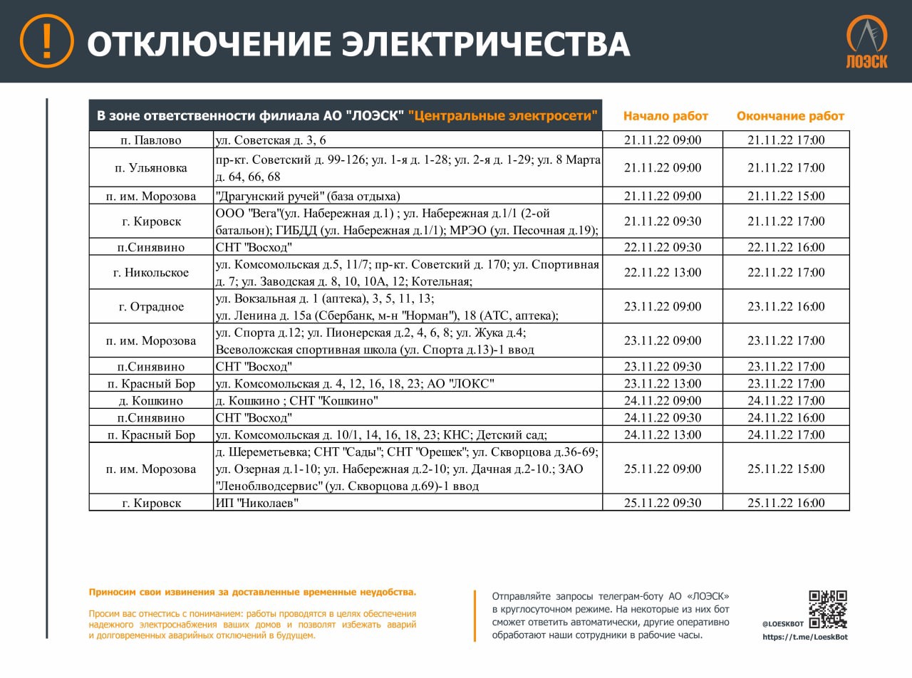 График плановых отключений электроэнергии.