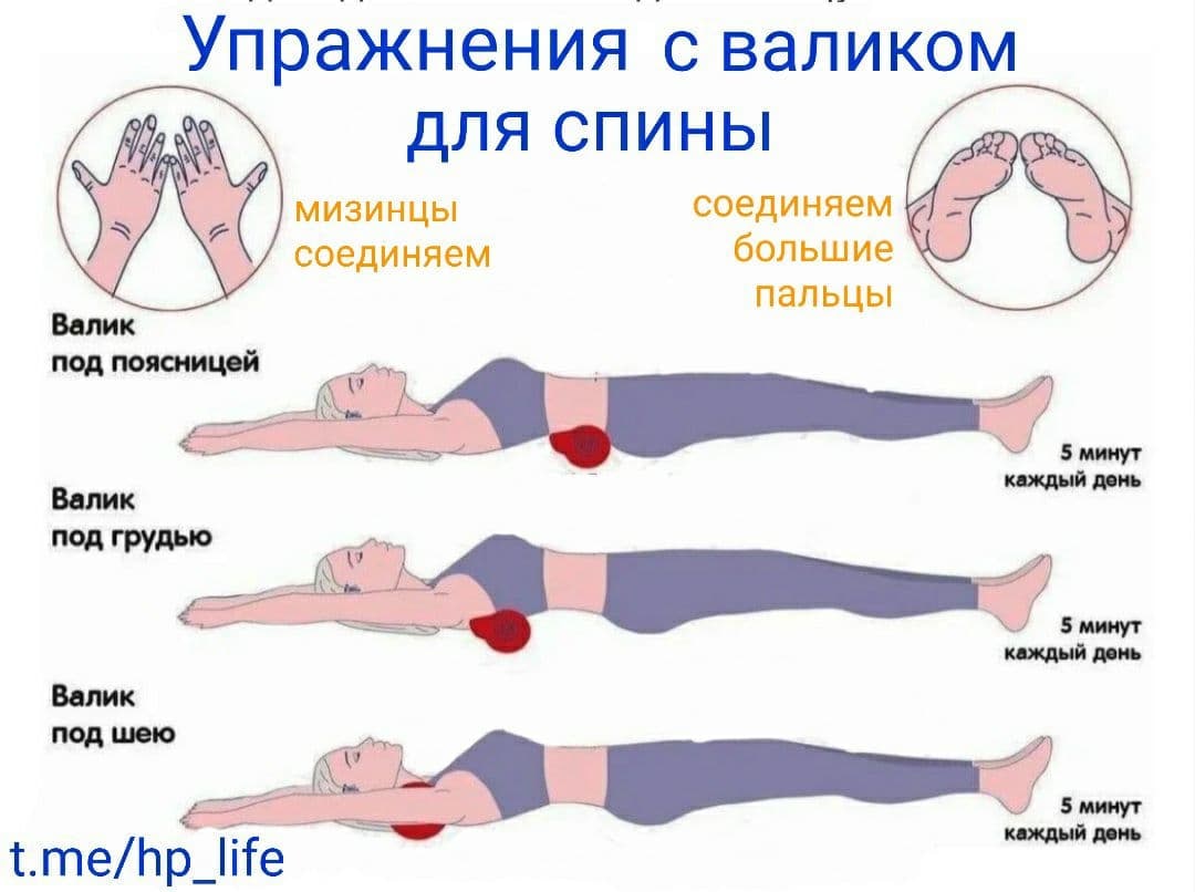 Секс Как Пользоваться М 16 Сколько Раз