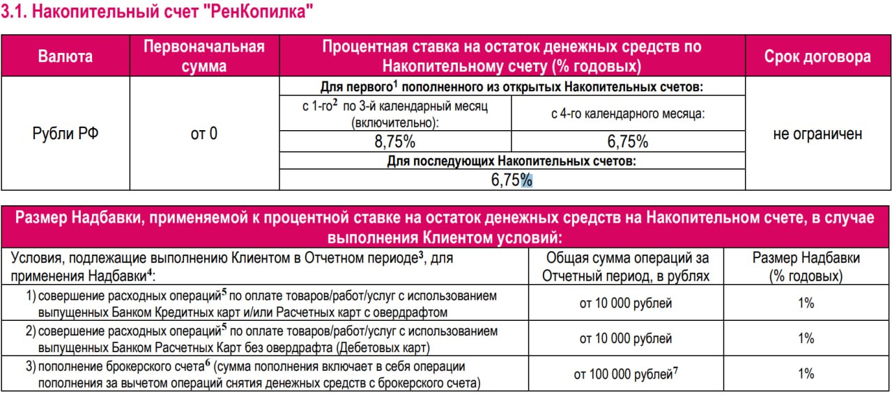 Накопительный счет 16 процентов калькулятор. Накопительный счет фото. Накопительный счет годовой процент. Проценты по накопительным счетам в банках.